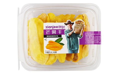 食品安全警示 某品牌水果制品查出問題，蔬菜零售亦需警惕