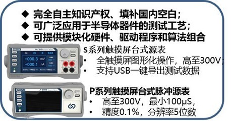 科研高校擁抱國產數字源表，數字技術賦能科研創新