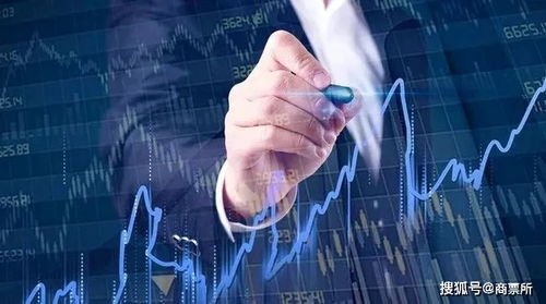 票據市場交投活躍，利率呈現小幅震蕩態勢